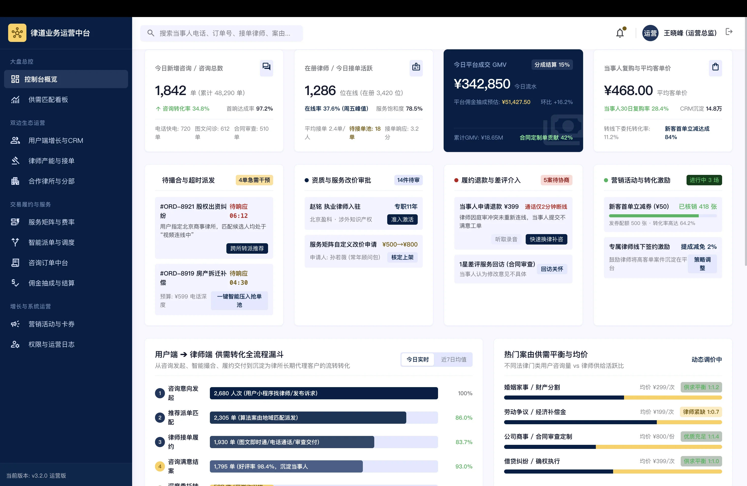 律师咨询平台管理后台界面