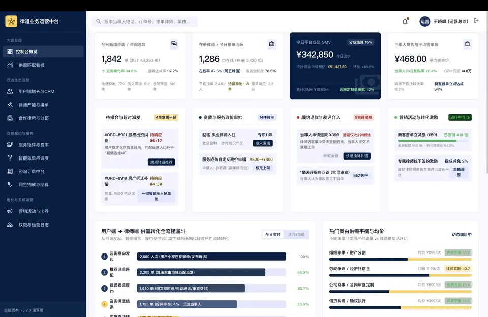 律师咨询平台平台管理后台界面