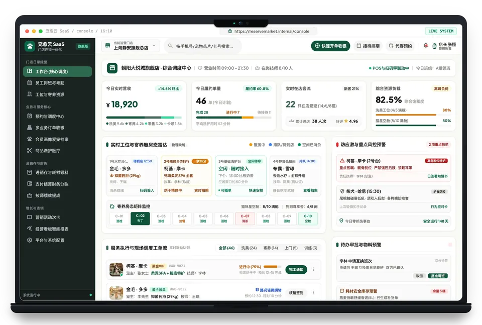宠物门店服务一体化 SaaS平台管理后台界面
